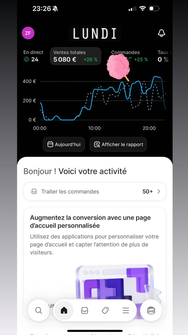 Les résultats parle d'eux même